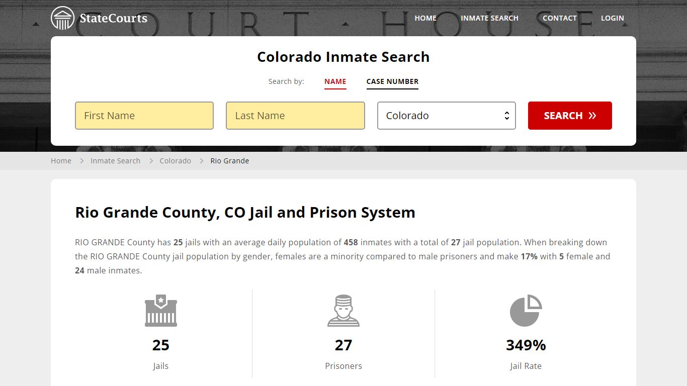 Rio Grande County, CO Inmate Search - StateCourts